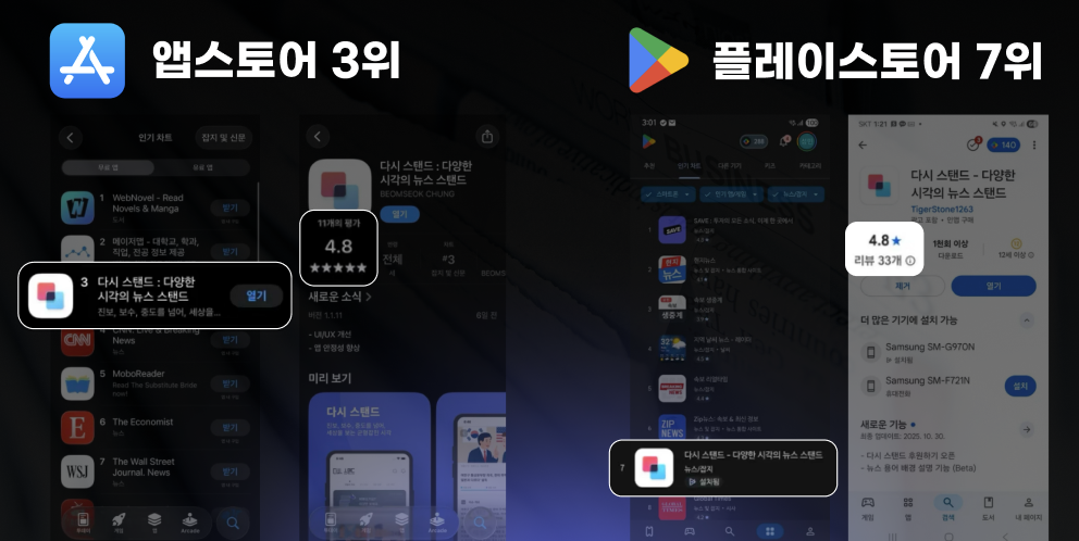 앱스토어 뉴스 카테고리 3위